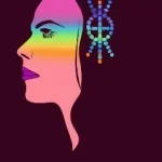 Complexities of gender non-conformity